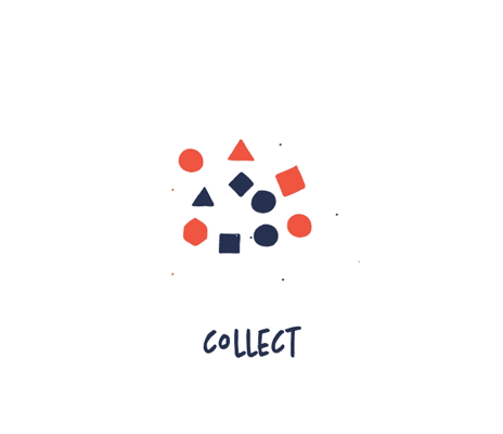 Collect,Sort,Analyze,Visualise.gif